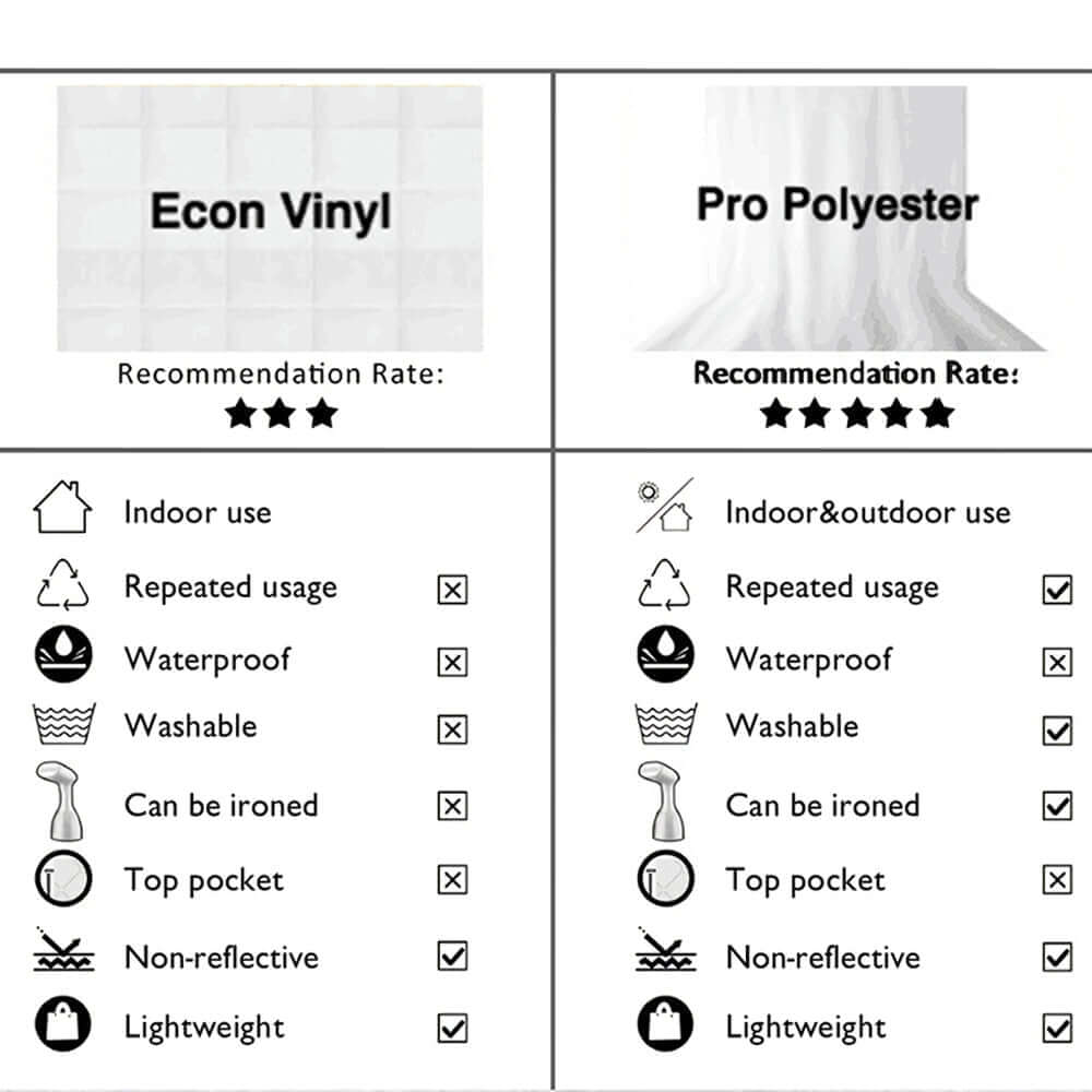 The Difference Between Vinyl and Polyester
